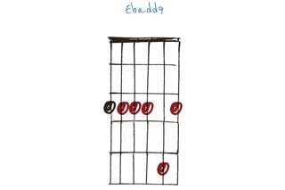 GIT511 30 open-tuning chords