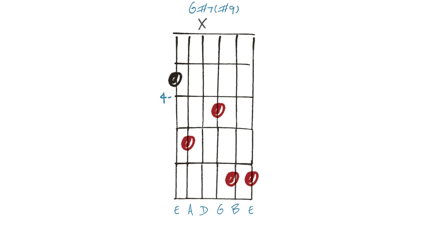 GIT523 LoFi Chords Example 4