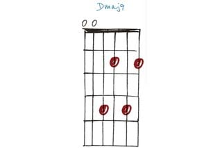 GIT511 30 open-tuning chords