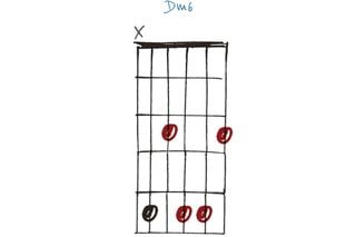 GIT511 30 open-tuning chords