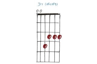 GIT511 30 open-tuning chords