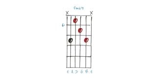 GIT515 6/9 chords