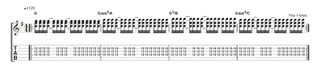 TGR383 Strat Lesson