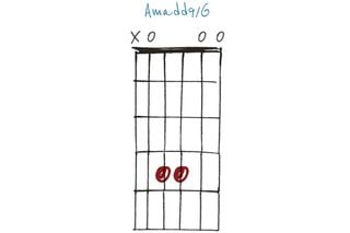 GIT511 30 open-tuning chords