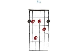 GIT511 30 open-tuning chords