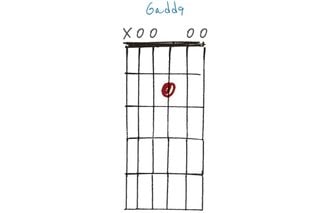 GIT511 30 open-tuning chords