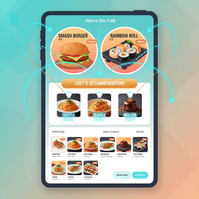 Illustrazione di un'interfaccia di menu digitale per ristorante che applica principi di eye tracking: Above the Fold con piatti popolari in alto, etichette accattivanti, sezione 'Consigli dello Chef' e frecce che indicano il flusso dell'attenzione; design moderno e user-friendly ottimizzato per lo screen real estate.