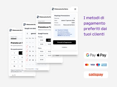 Secure booking payments