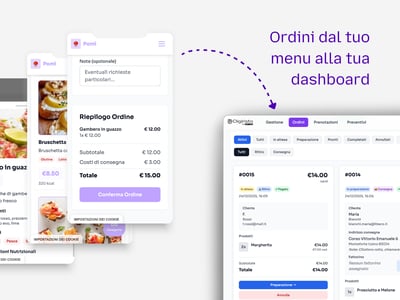Sistema di Ordini Online per Ristoranti a Commissioni Ridotte