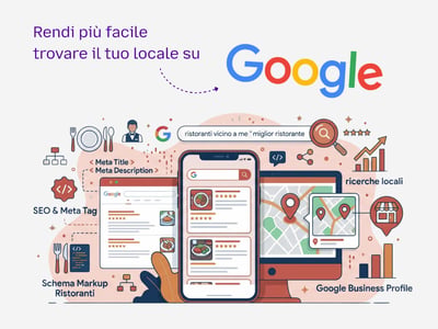 Google visibility with SEO and local search
