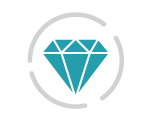 Trading with Lirunex
