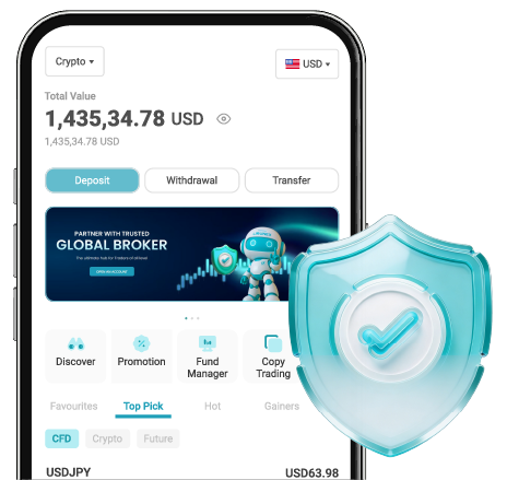 Lirunex Trading Platform and Customer Experience