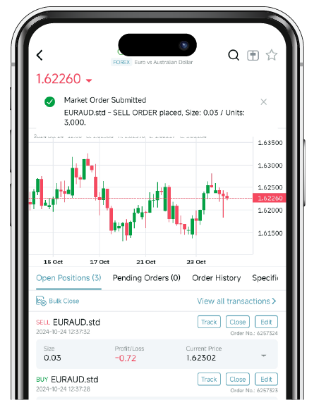 Lirunex trading app