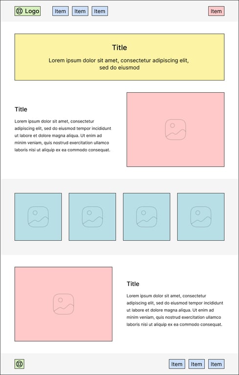 Example of simple home page mockup with Navigation, Hero section, two and four column section and a footer