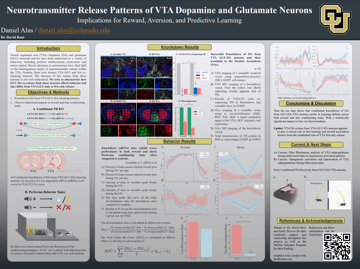 Neuroscince Poster