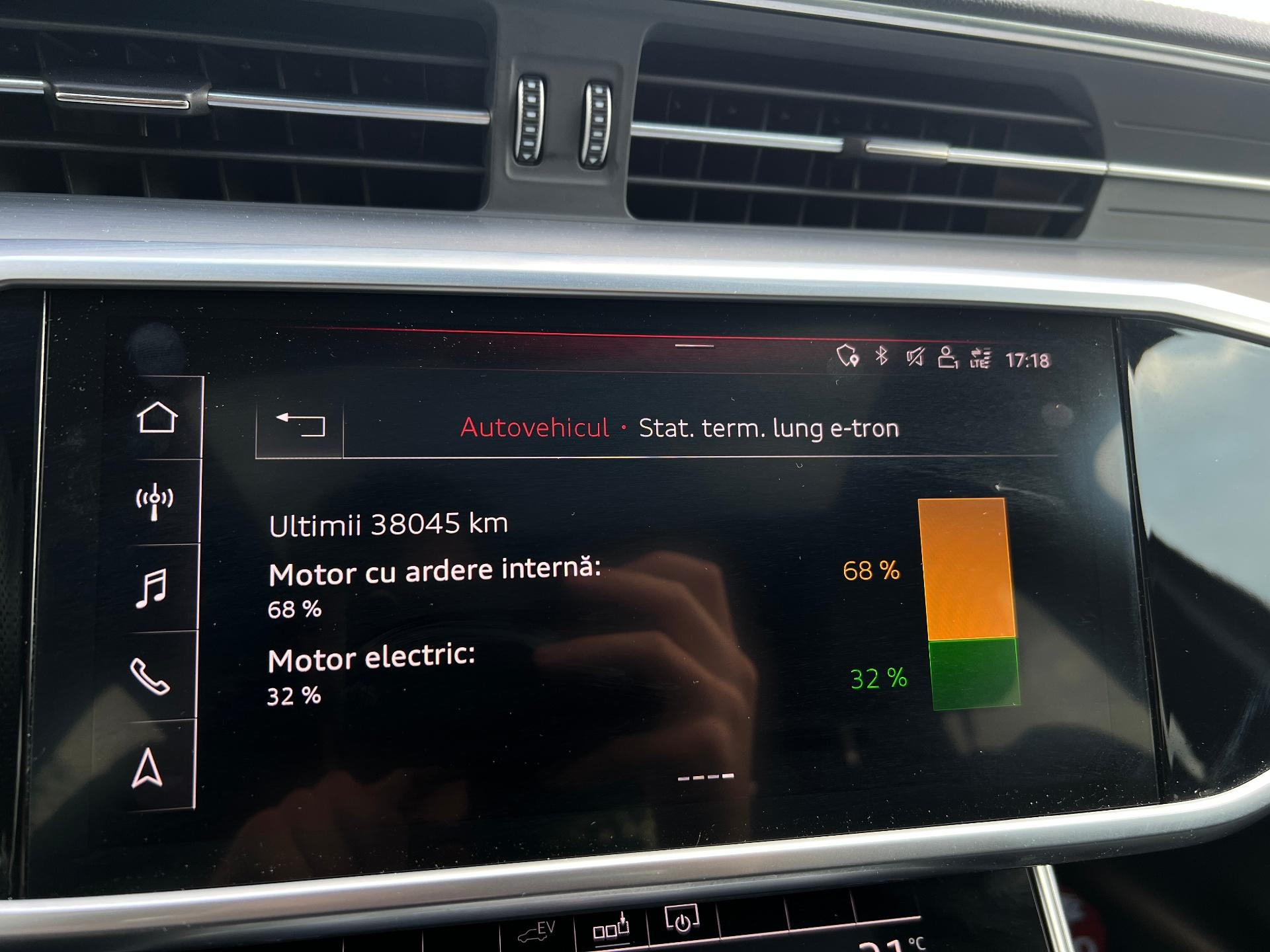 Audi-A6