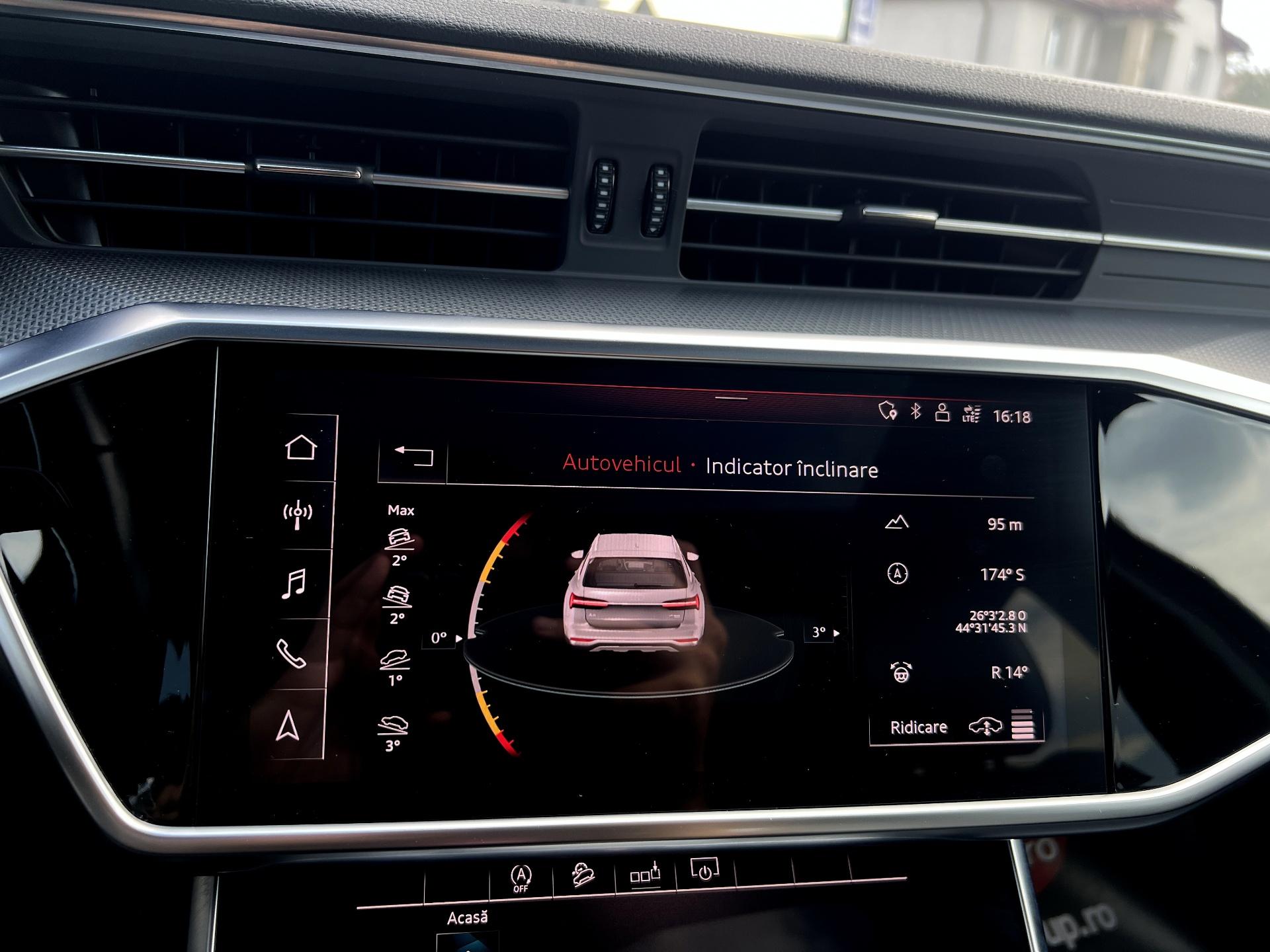 Audi-A6 Allroad
