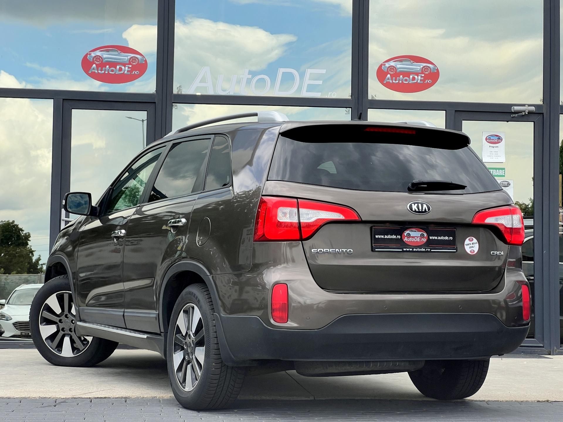 Kia-Sorento