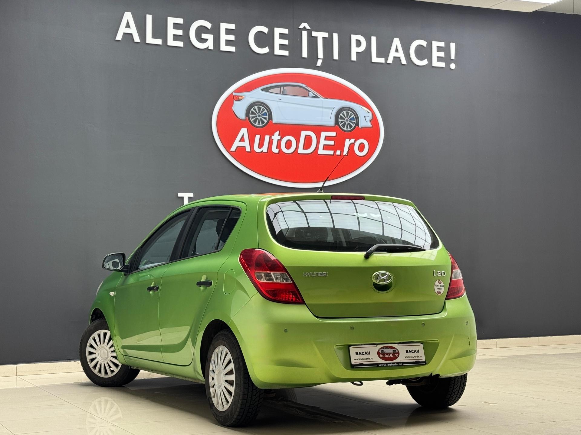 Hyundai-i20