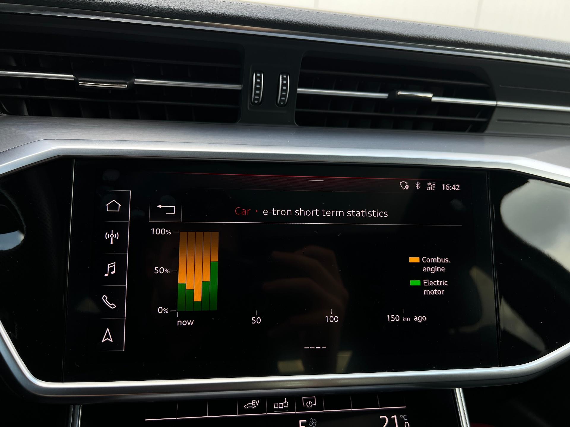 Audi-A6