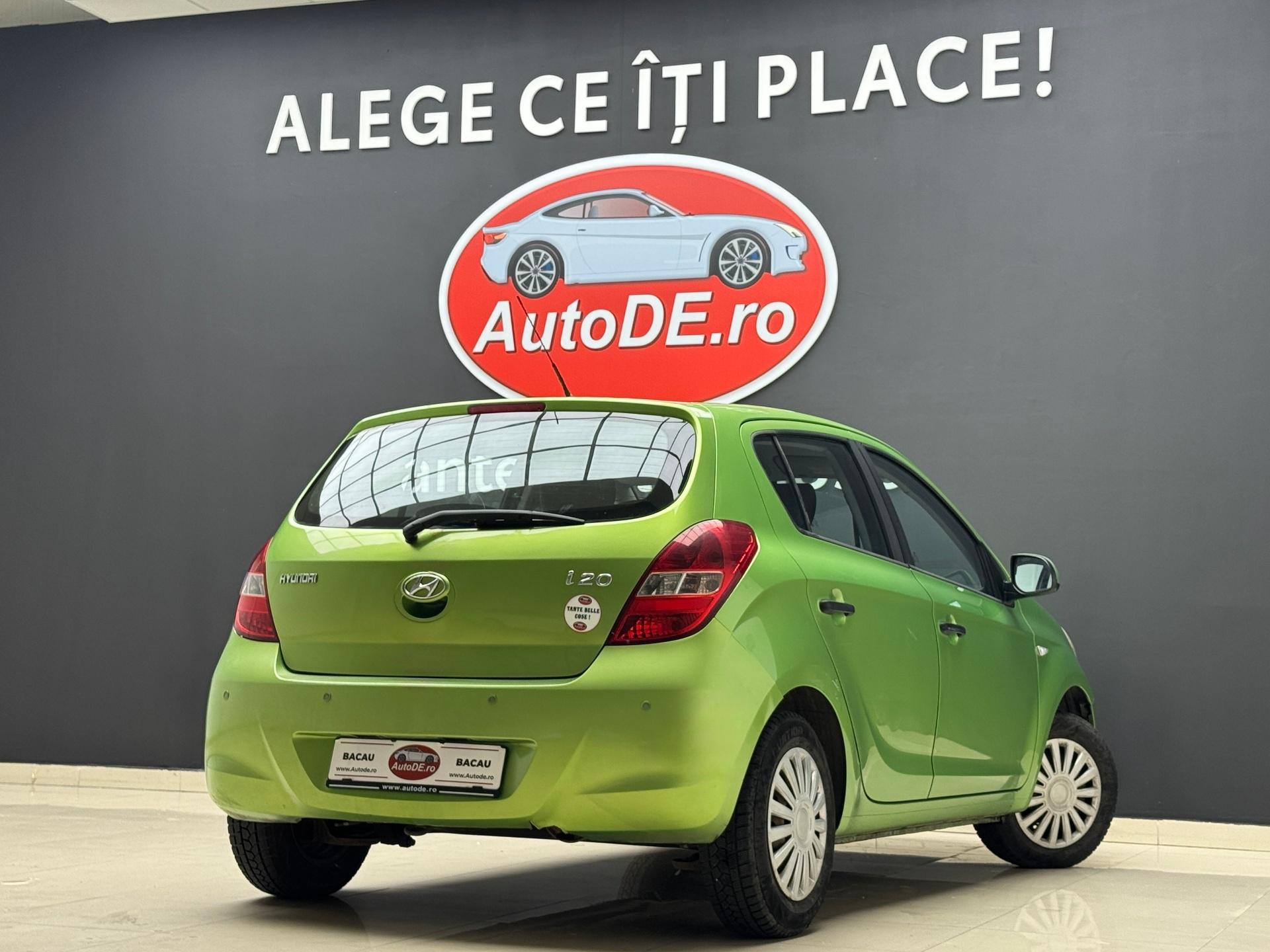 Hyundai-i20