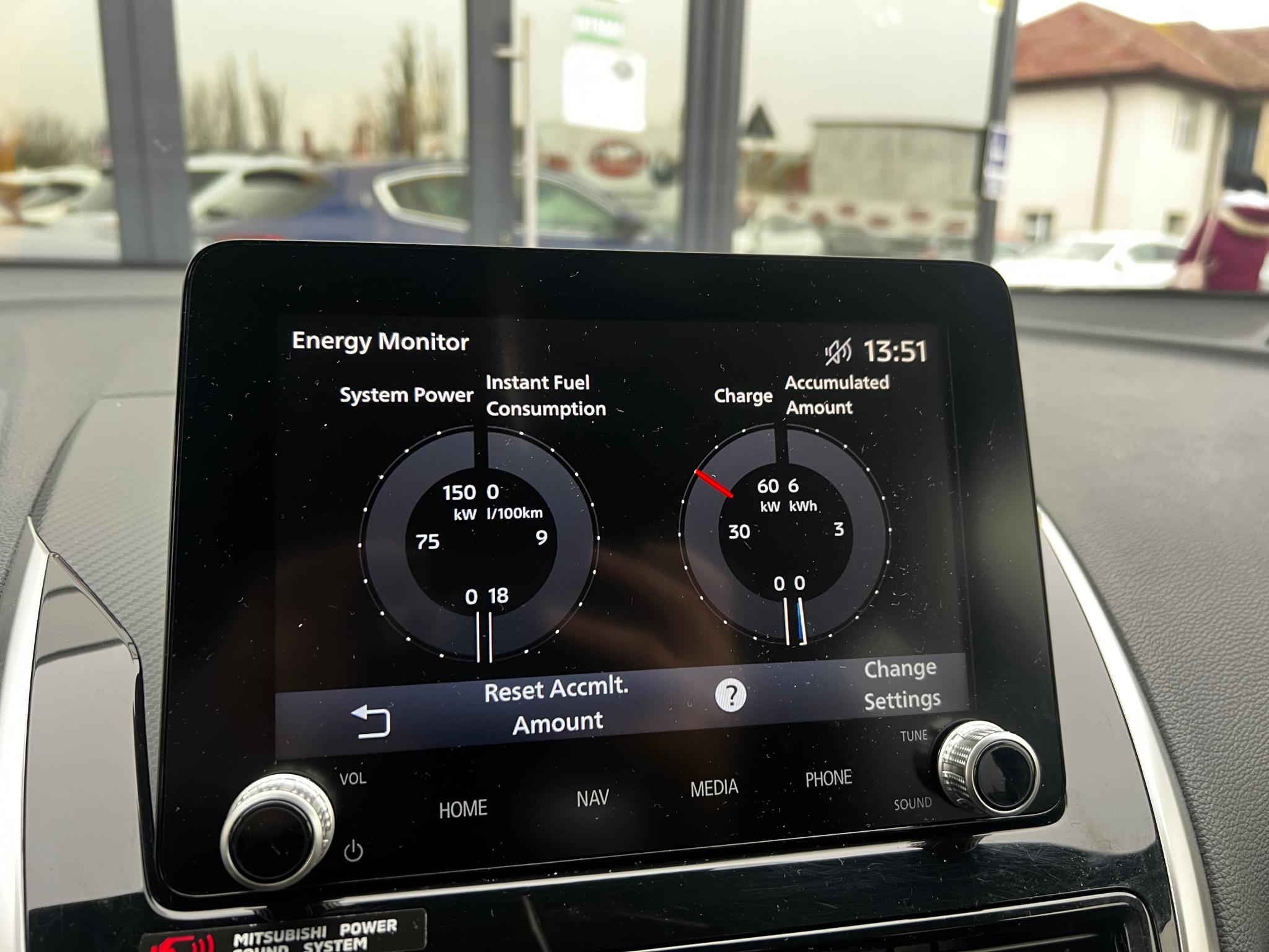 Mitsubishi-Eclipse Cross