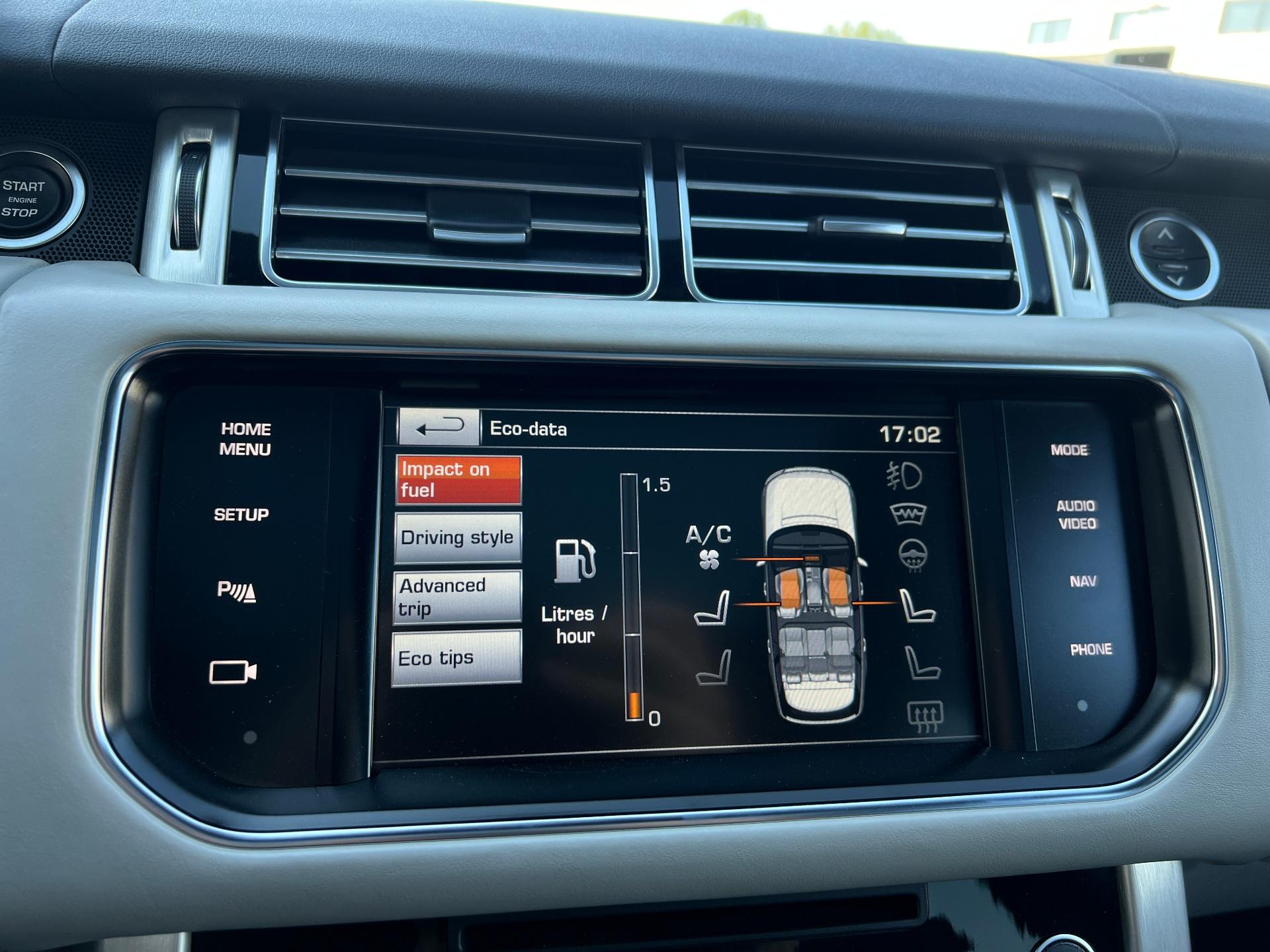 Land Rover-Range Rover