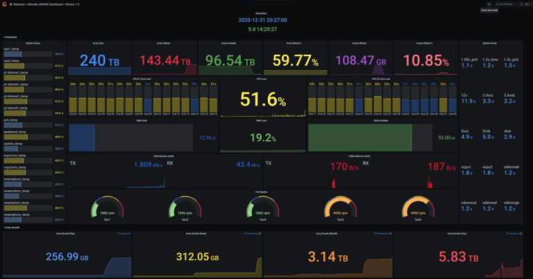 Ultimate Unraid Dashboard Version 1.5 is Now Available