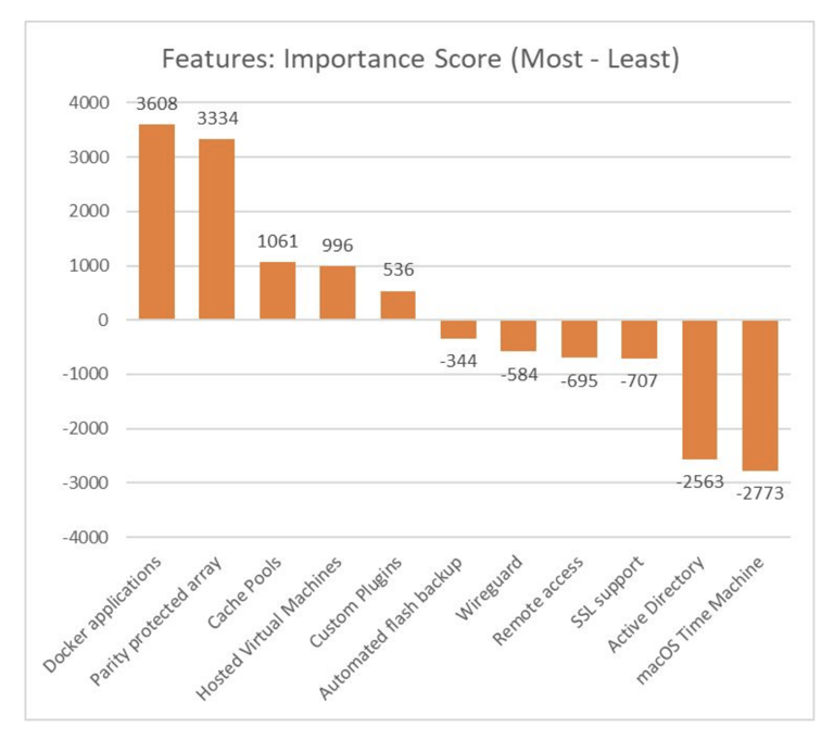 Screen Shot 2022 12 02 at 8 26 23 AM