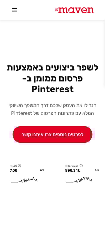 Pinterest Maven | פלטפורמת פרסום מתקדמת לשוק הישראלי