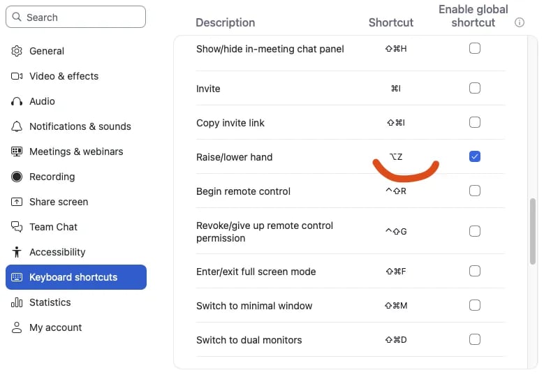 Zoom global keyboard shortcuts 1