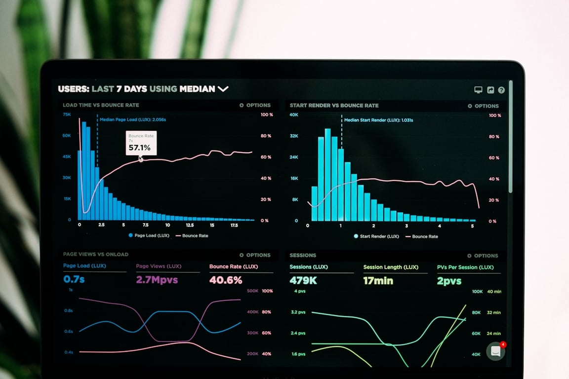 Modern workspace with laptop showing data visualization