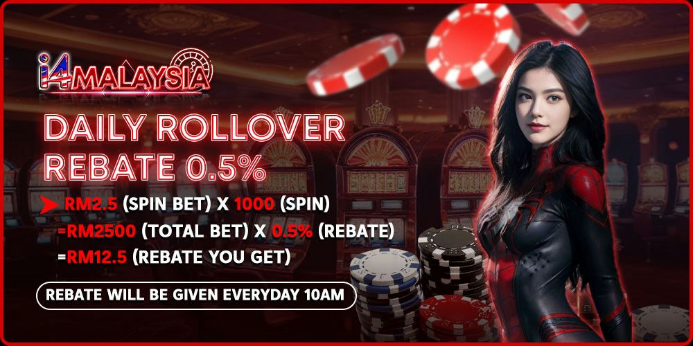 i4 Malaysia Slot Banner Daily rebate rollover promotion.