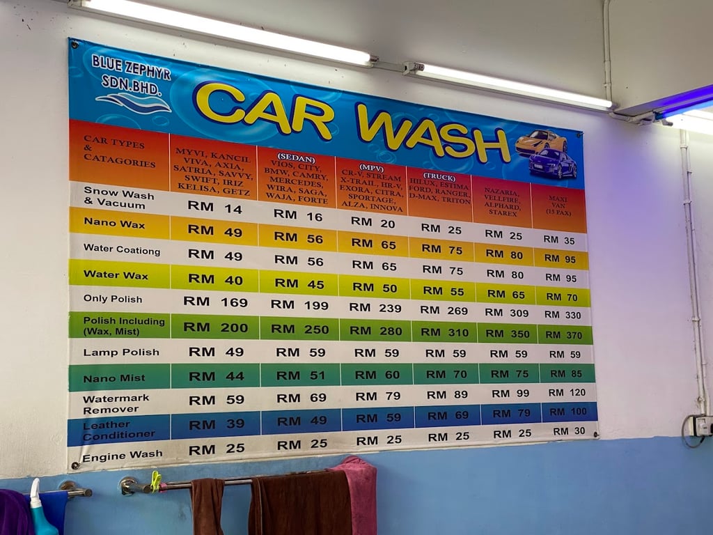 Blue Zephyr Car Wash