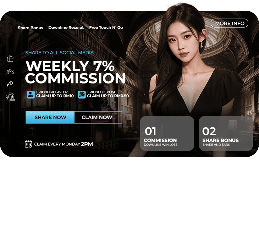 Weekly commission share bonus.