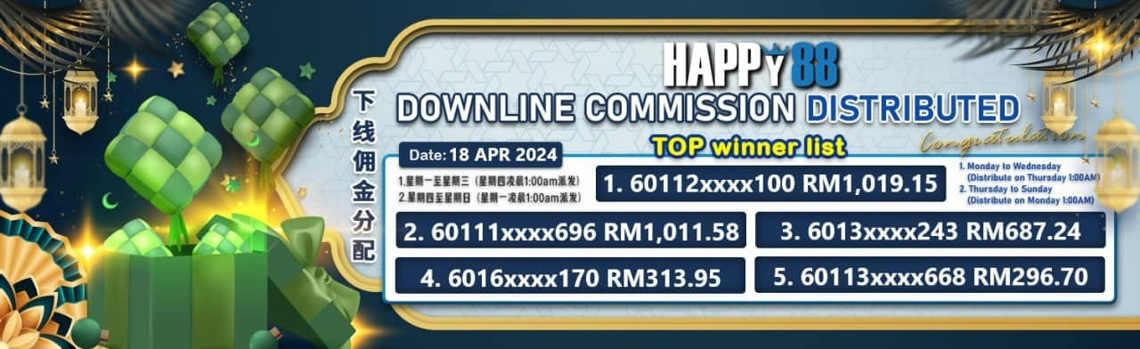 Happy88 Banner Happy 88 downline commission winners.