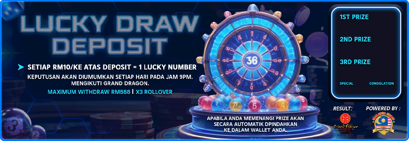 i3Malaysia Banner Lucky draw deposit prize details. by i3malaysialogin.com