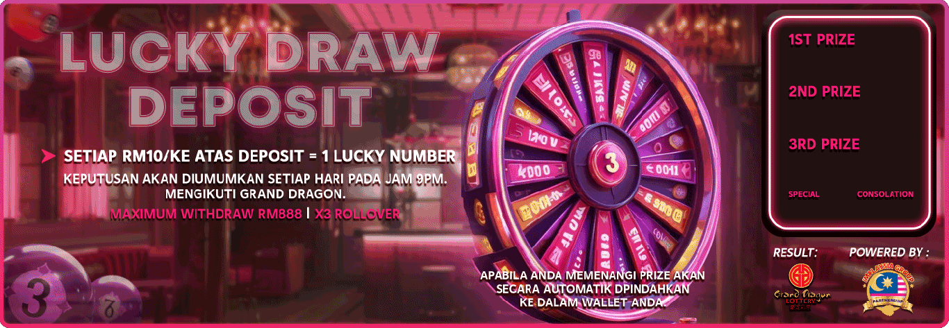 Malaysia33 Banner Lucky draw deposit offers excitement. by malaysia33-my.org