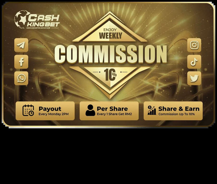 CKB88 Banner Earn weekly commission easily!