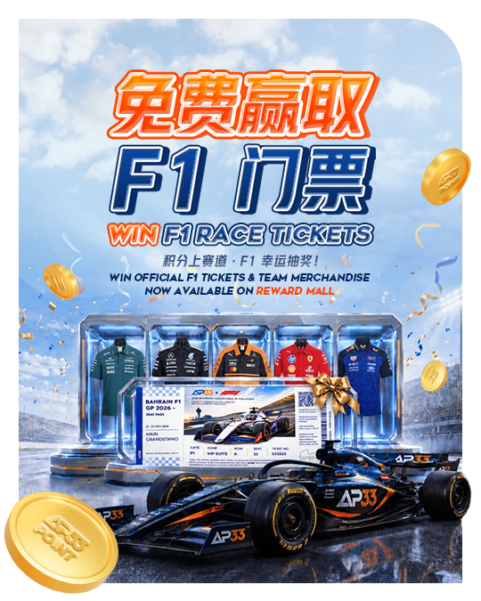 Promotional poster for winning F1 race tickets and merchandise