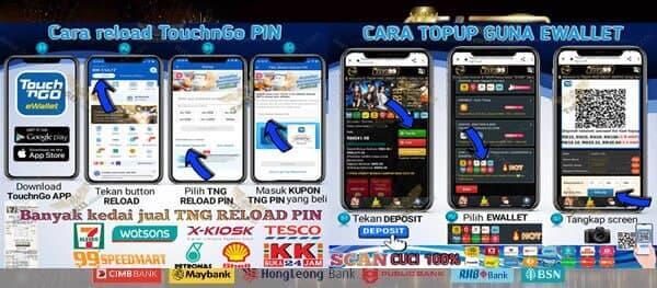 Guide showing mobile app steps for TouchNGo reload and eWallet deposit