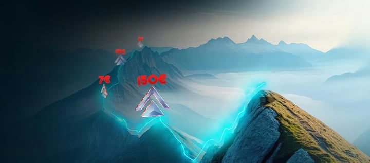 777 Casino Banner Climbing to €150 success. by 777-casinomy.net