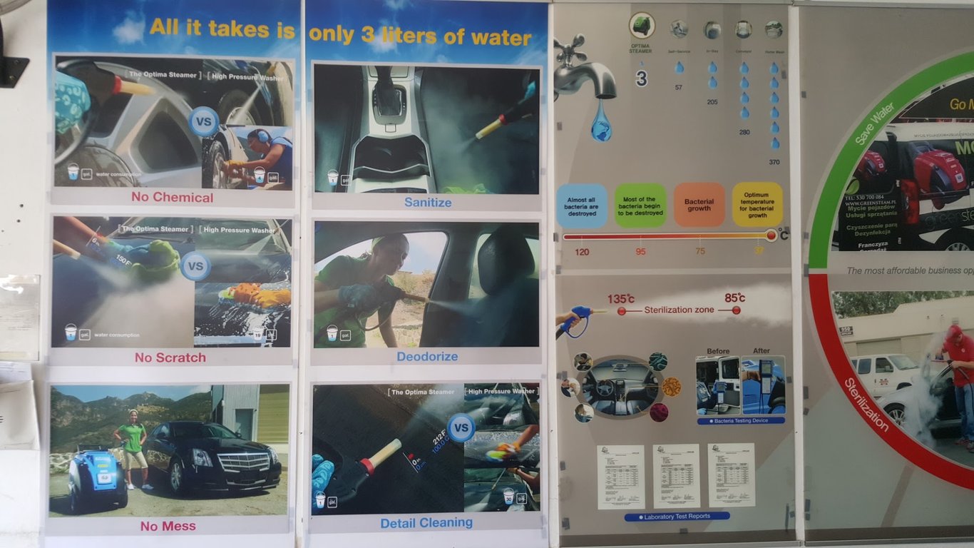 Eco Steam Wash HQ