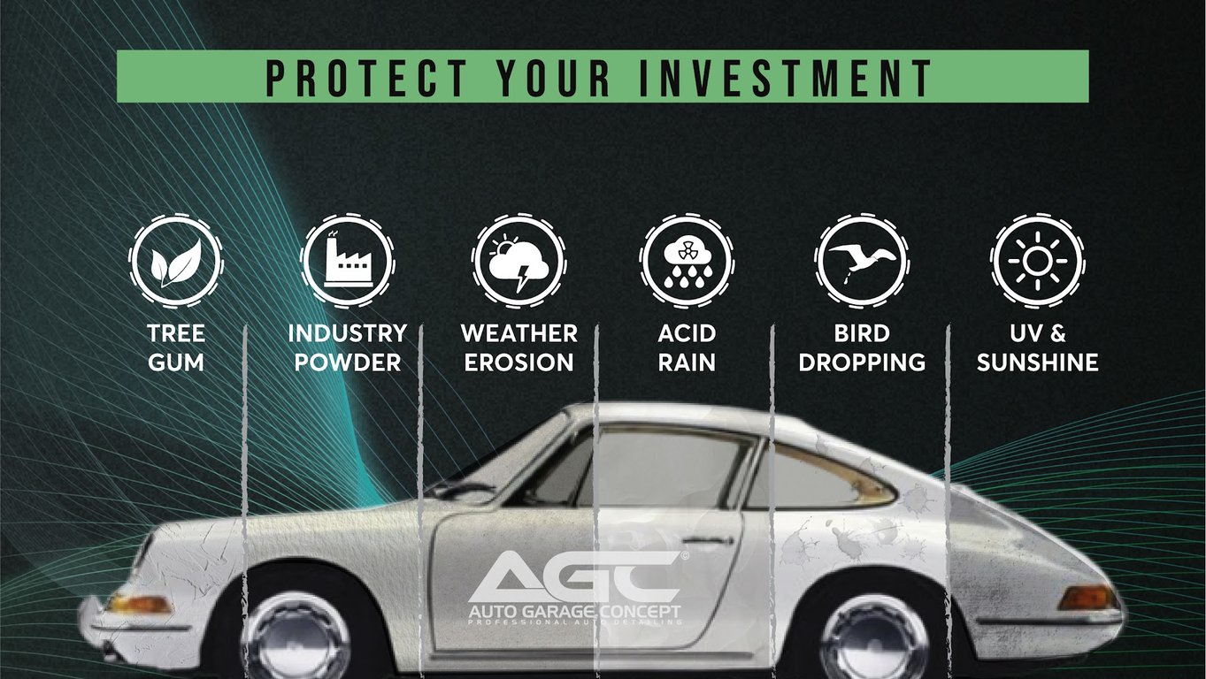 AUTO GARAGE CONCEPT | DETAIL.TINT.WRAPS