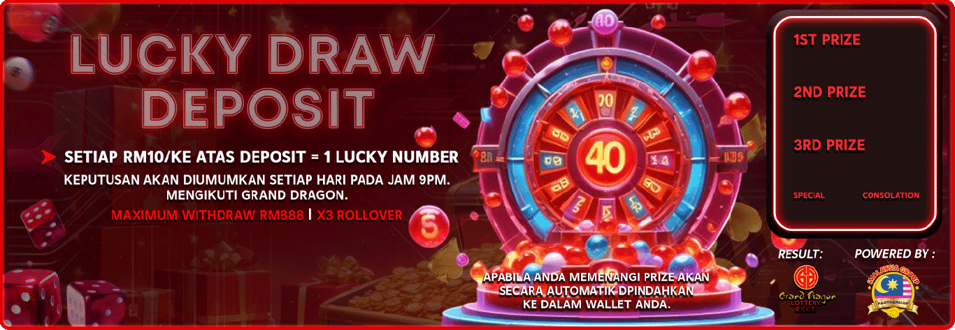 i4 Malaysia Slot Banner Lucky draw deposit prize!