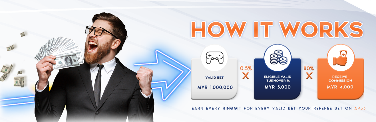 Ap33 Banner Earn commission on valid bets. by ap33win.net