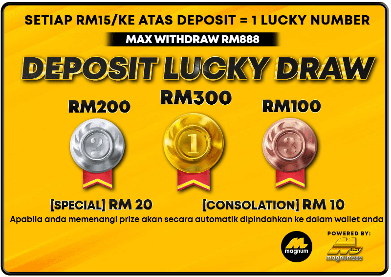 Magnum888 Banner Deposit lucky draw rewards available.
