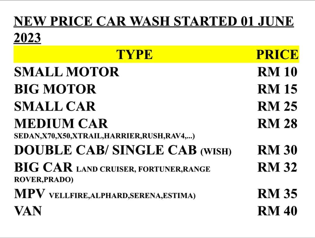 BLINK AUTO SPA CENTER