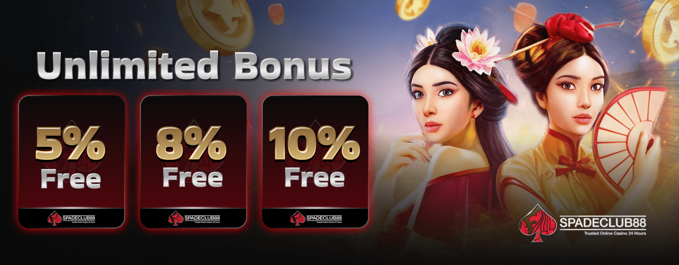 Unlimited Bonus offer with 5%, 8%, and 10% free options