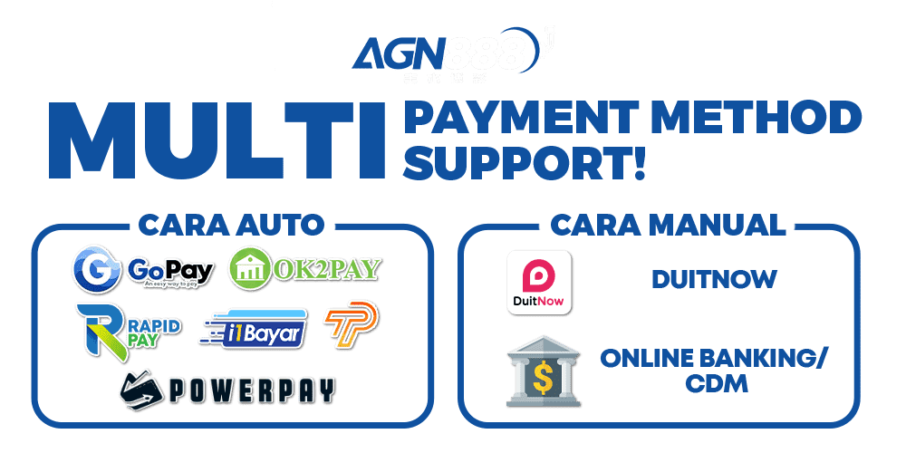 AGN888 Banner Multi payment method support.